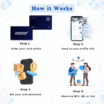 How NFC Business Card with QR Code & Digital profile Work - Navy - Name+QR