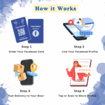 How It Works Share on LinkedIn with NFC & QR